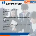 How to prepare for CAT 2025? 