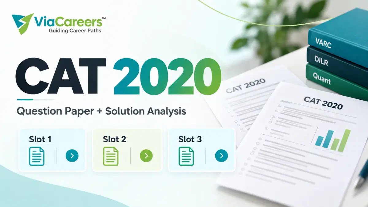 CAT 2020 Previous Year Question Paper (PYP) with Solutions – All Slots