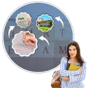 Top 12 GMAT Colleges in India - Know Programs, Fee & Package